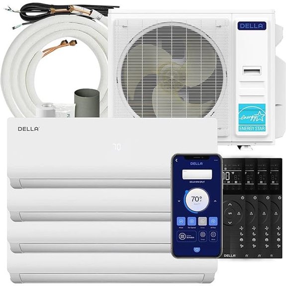 35 000 btu mini split