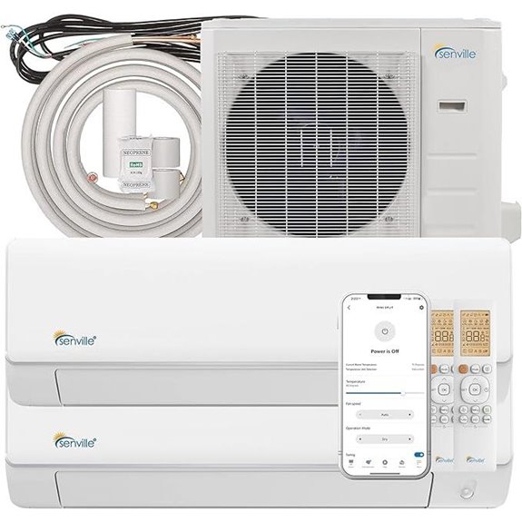 dual zone mini split