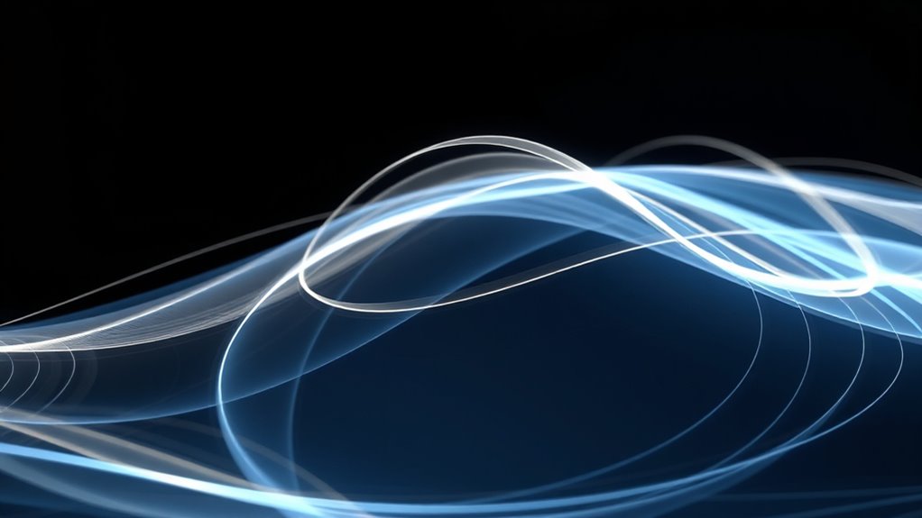 flow visualization for efficiency