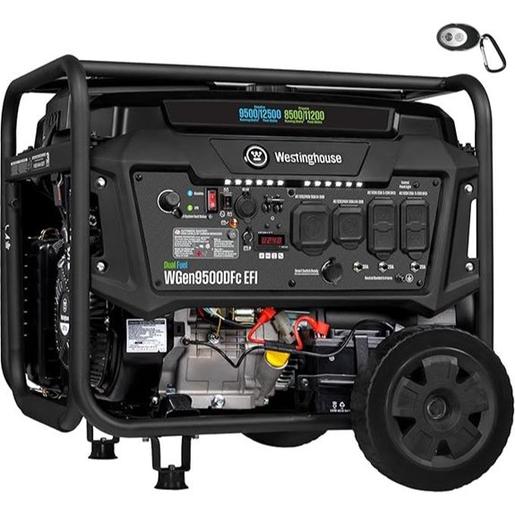 Westinghouse 12500W Dual Fuel Portable Generator