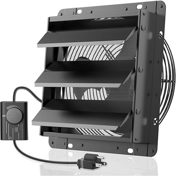 HG Power 12-Inch Shutter Exhaust Fan with Speed Control