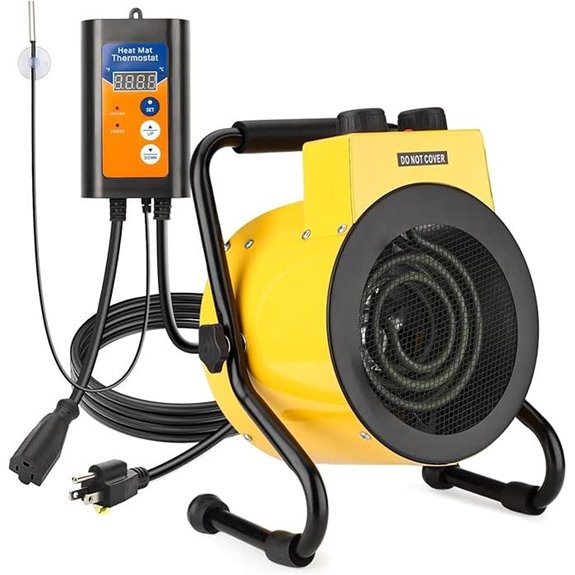 Greenhouse Heater with Digital Thermostat 1500W