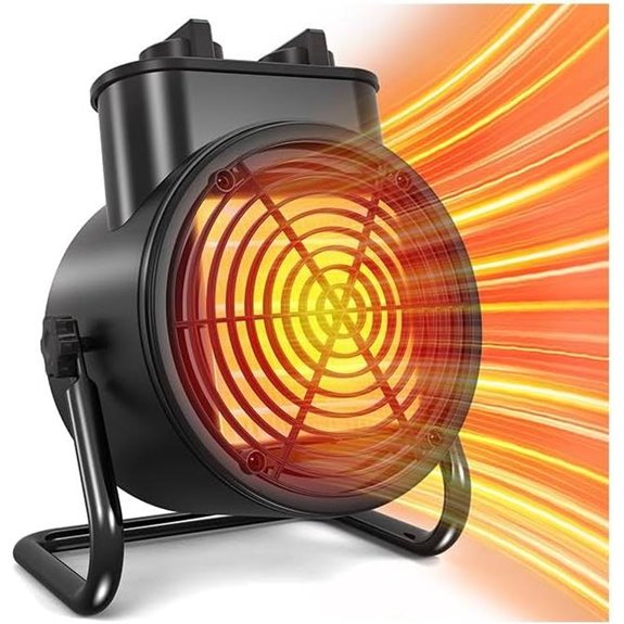 Auertech 1500W Greenhouse Heater with Thermostat