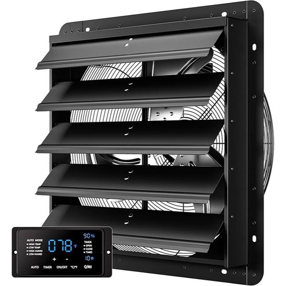 20-Inch EC Motor Exhaust Fan with Touchscreen Control