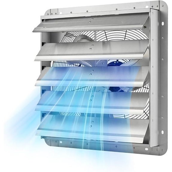 VEVOR 20 Wall Mount Exhaust Fan with 3000 CFM