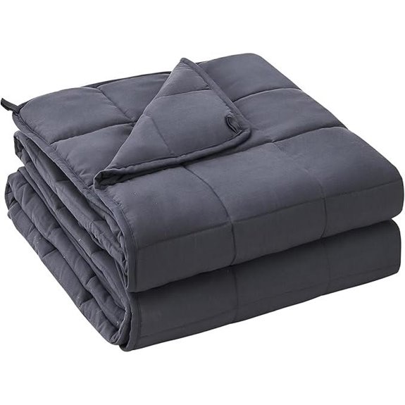 Yescool 20 lb Weighted Cooling Blanket Queen Size