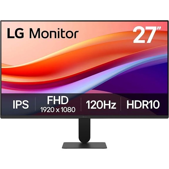 LG 27U411A-B 27-inch FHD IPS Monitor with HDR