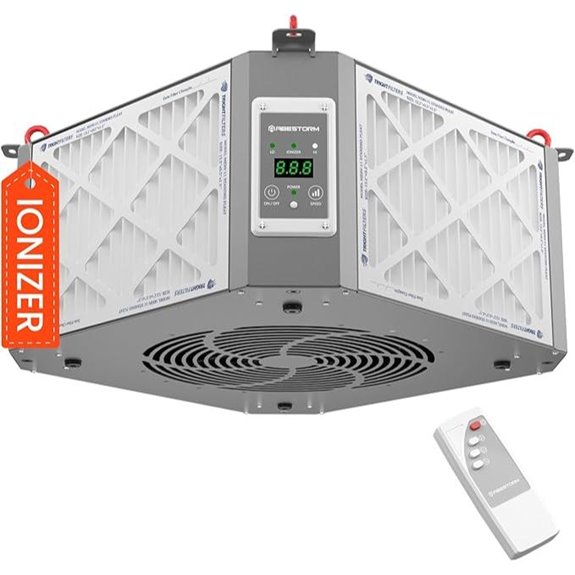Abestorm 360° Air Filtration System with Ionizer