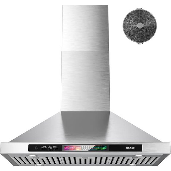 BRANO 36-inch Wall Mount Range Hood with Controls