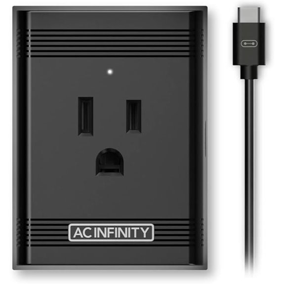 AC Infinity UIS Control Plug and Socket Adapter