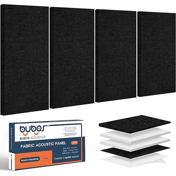 BUBOS 4-Pack Acoustic Soundproof Wall Panels