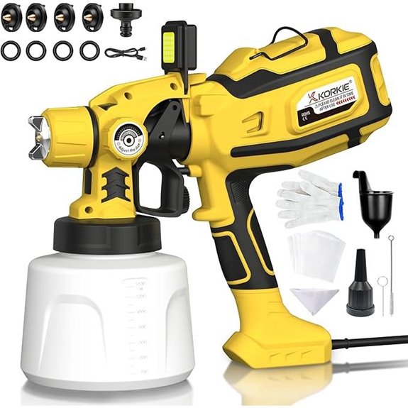 Electric Paint Sprayer with Nozzles & Adjustable Flow
