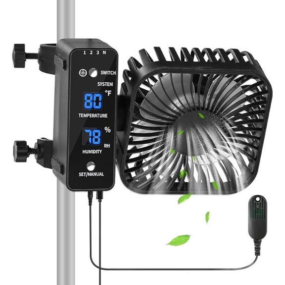 4 Grow Tent Fan with Auto Humidity Control