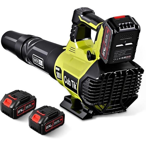 Cordless Leaf Blower with Batteries and Charger