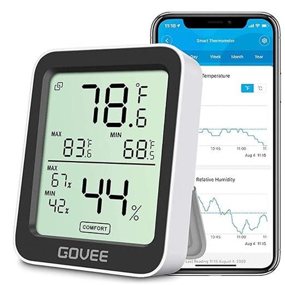 Govee Digital Hygrometer with Bluetooth & App Control
