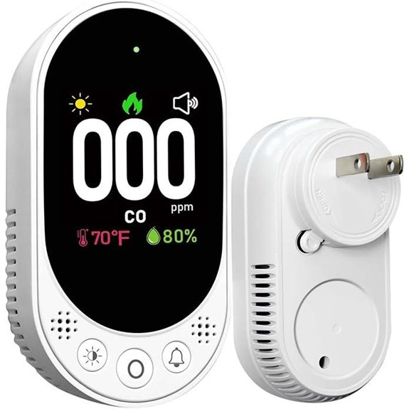Plug-in Carbon Monoxide & Environmental Detector (1 Pack)