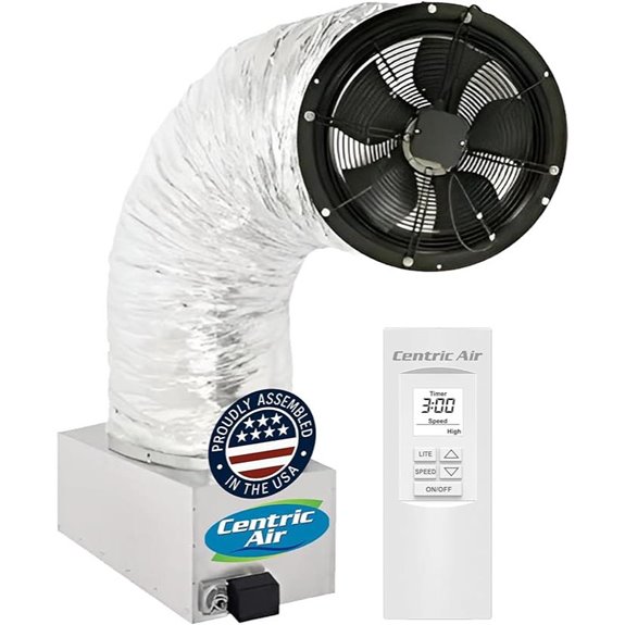 Centric Air 3.4(R50) Whole House Fan with Remote
