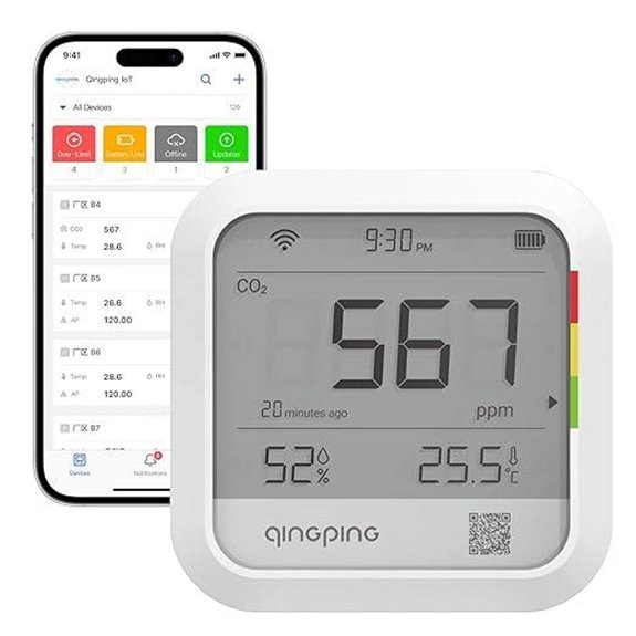 Qingping CO2 & Humidity Monitor with Remote Alerts