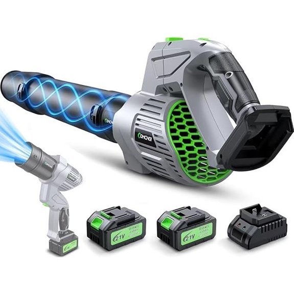 Comchoi Cordless Leaf Blower with Batteries and Charger