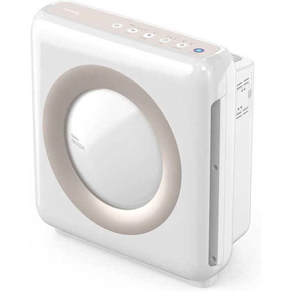 Coway Airmega AP-1512HH(W) HEPA Air Purifier