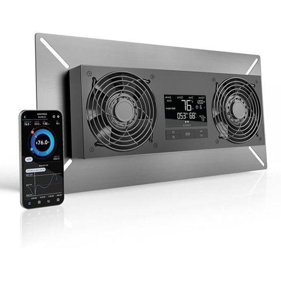 AC Infinity AIRTITAN T8 Crawlspace Ventilator Fan