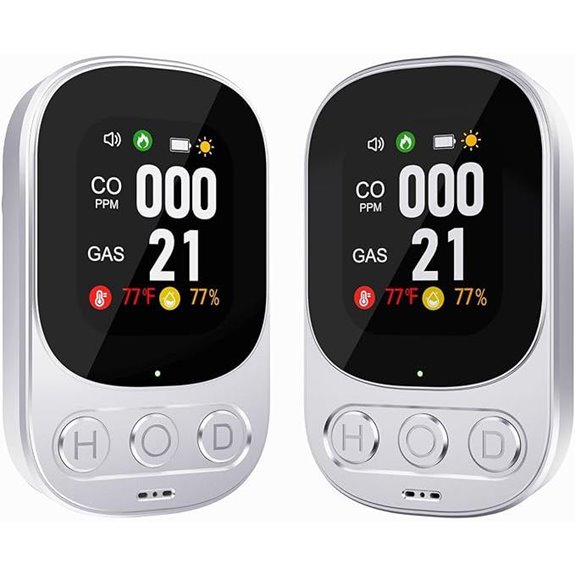 dual gas co detectors