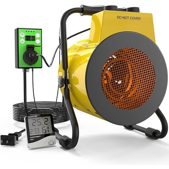 Greenhouse Heater with Thermostat and Fast Heating
