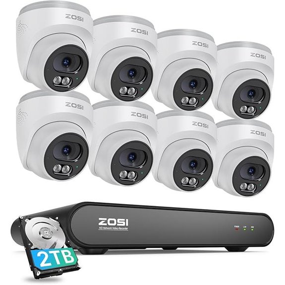 ZOSI 8CH 4MP PoE Security Camera System