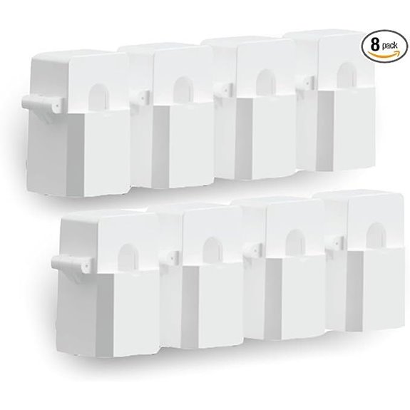 Emporia Vue 3 Energy Monitor 50A Sensor Pack 8 Pack