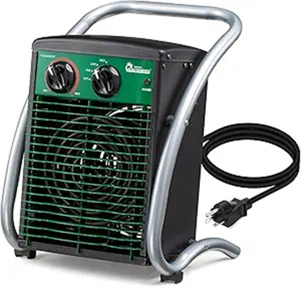 DR. Infrared Heater DR218-3000W for Garage & Workshop