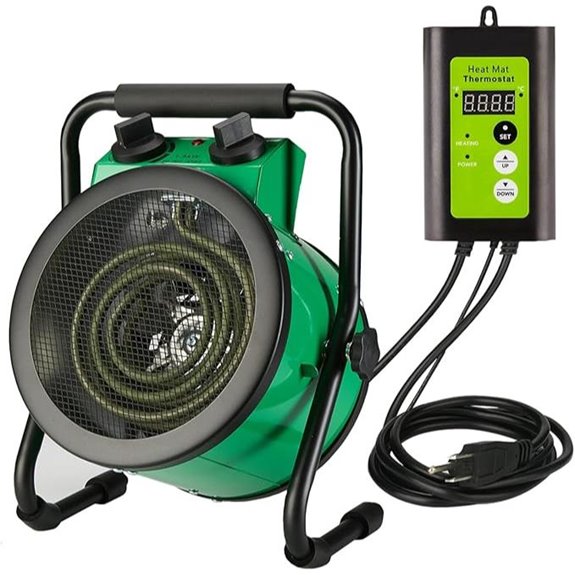 Greenhouse Heater with Thermostat and Overheat Protection
