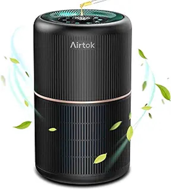 AIRTOK HEPA Air Purifier with Fragrance Sponges