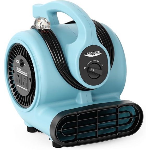 ALORAIR 600 CFM Industrial Air Mover Fan