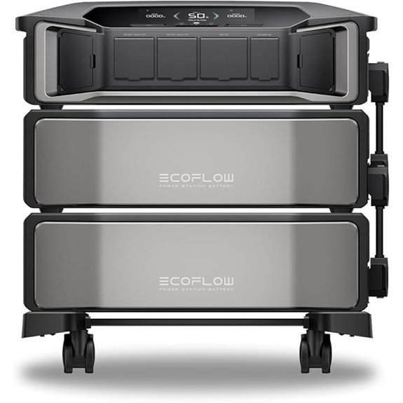 high capacity portable power