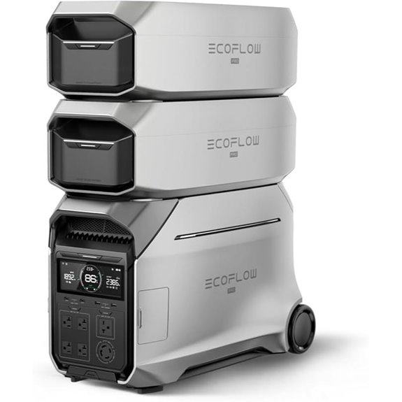 high capacity portable power