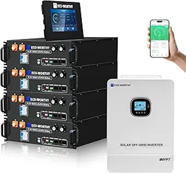 high capacity solar power system