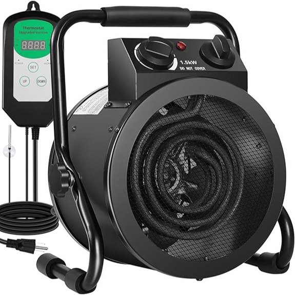 Large 1500W Greenhouse Heater with Thermostat