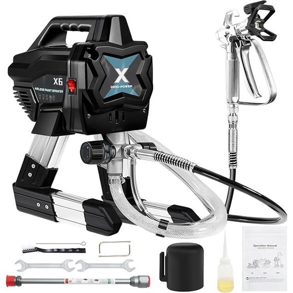2900PSI Airless Paint Sprayer with Accessories