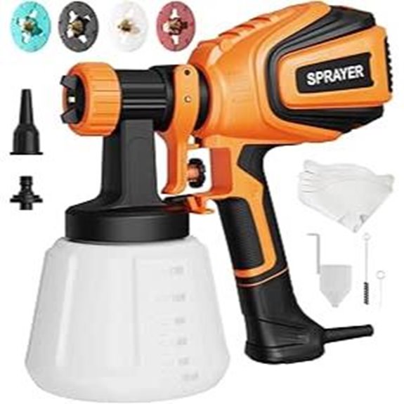 HVLP Paint Sprayer with Nozzles & Patterns