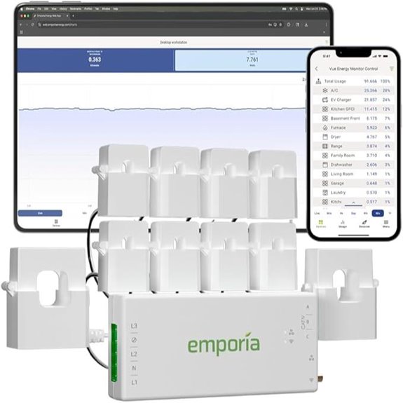 Emporia Vue 3 Home Energy Monitor and Meter