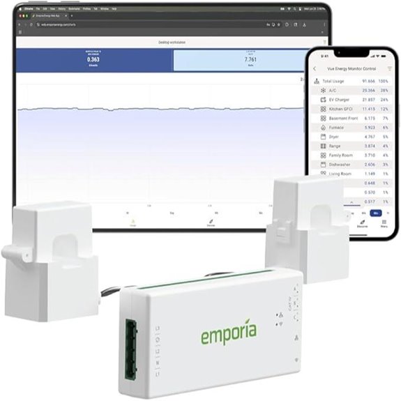 Emporia Vue 3 Home Energy Monitor and Power Meter