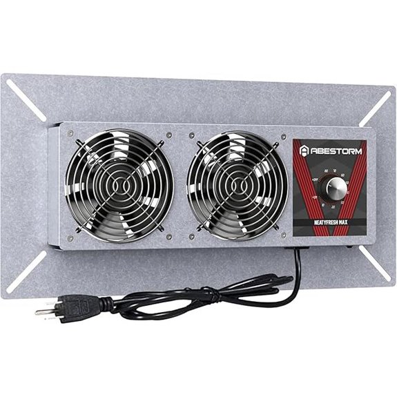 Abestorm Crawlspace Ventilation Fan with Humidistat