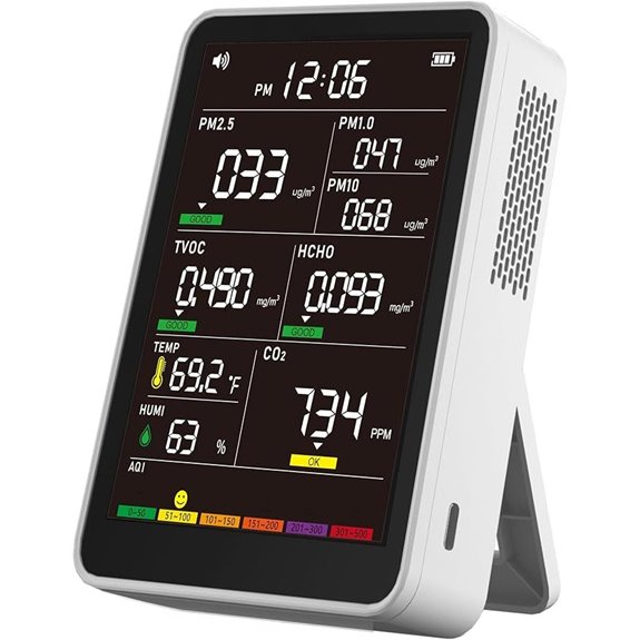 Indoor Air Quality Monitor with AQI Display
