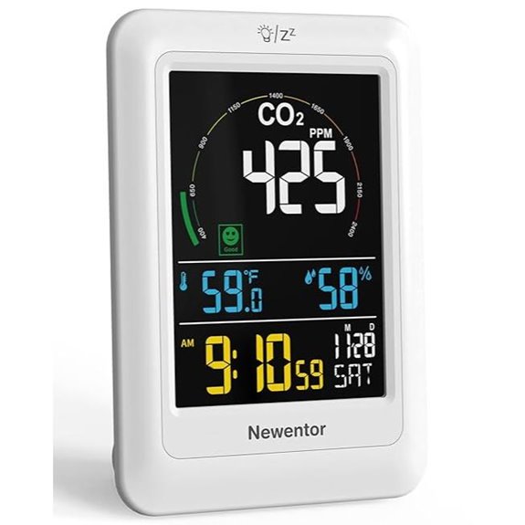 Newentor CO2 Monitor Indoor Air Quality Meter