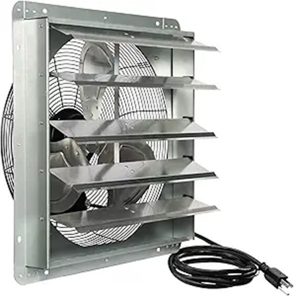 Ken Brown 20-Inch Wall-Mounted Exhaust Fan