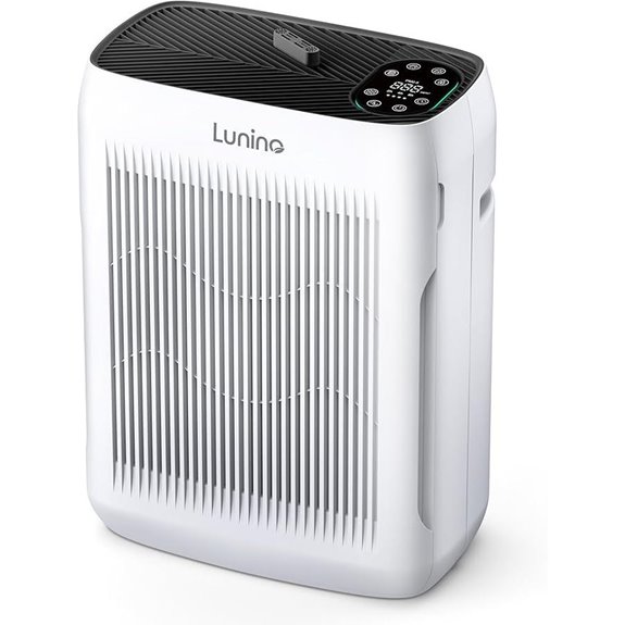 LUNINO Large Room Air Purifier with Pet Mode
