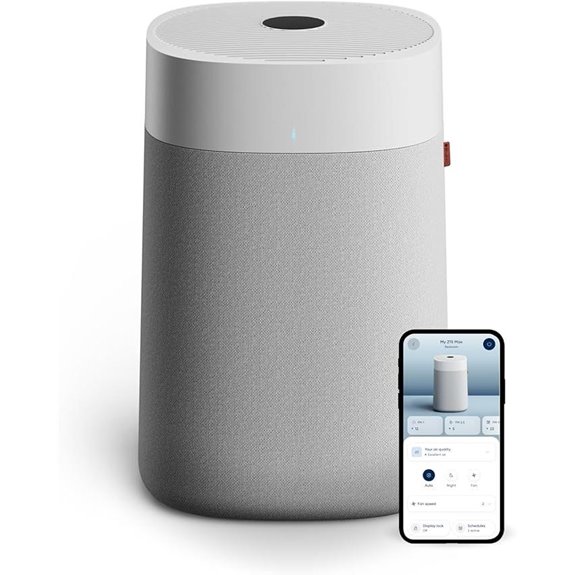 Blueair Max Large Room Air Purifier (3,048 sqft)