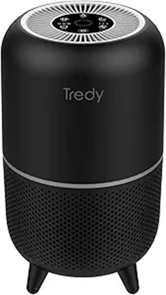 Tredy HEPA Air Purifier for Large Rooms