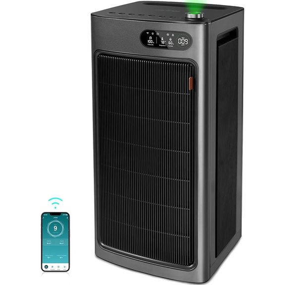 Jafända Air Purifier for Large Rooms with HEPA