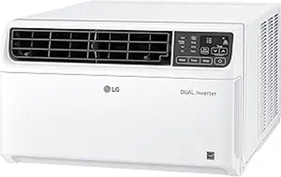 LG 23,500 BTU Dual Inverter Smart Window AC